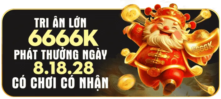 Đặc quyền VIP Kubet